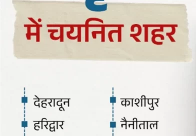 काशीपुर सहित 7 शहर सरकार की महायोजनाओं के अमृत-1 में शामिल