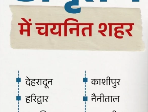 काशीपुर सहित 7 शहर सरकार की महायोजनाओं के अमृत-1 में शामिल